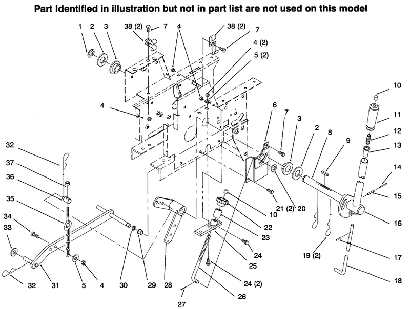 Manual Lift System