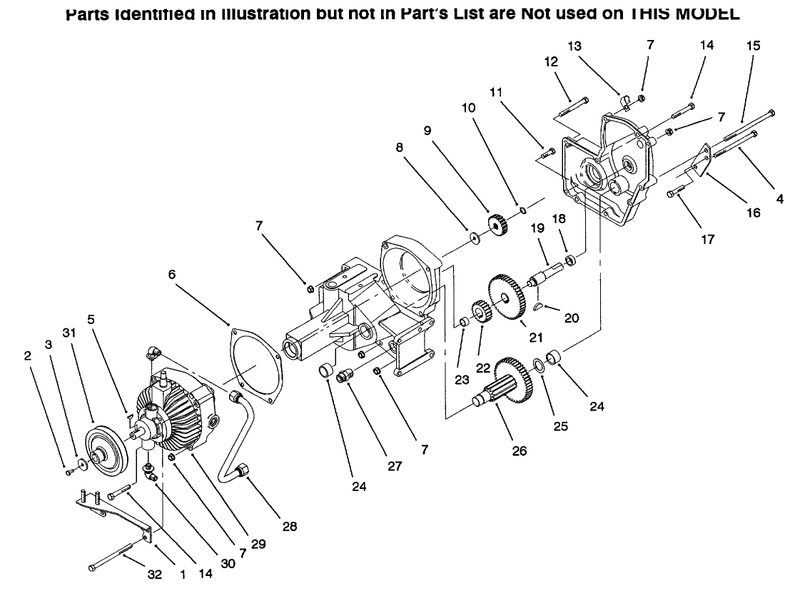 Hydrostatic Transmission continued