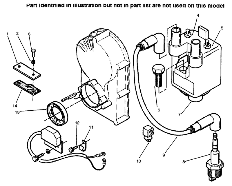 Ignition Electronics