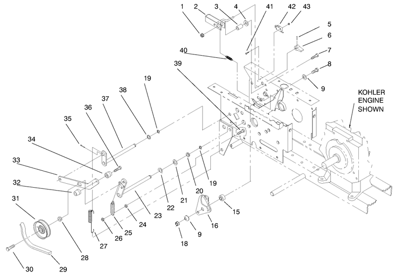 Hydro Drive and Parking Brake