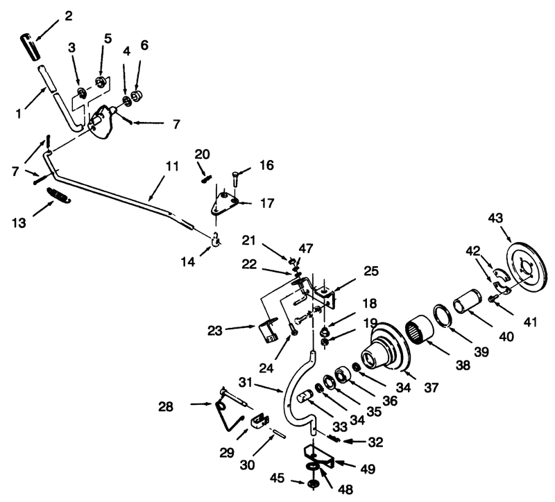 Pto Clutch And Control