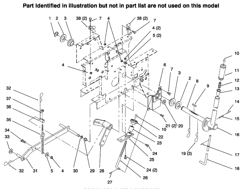 Manual Lift System