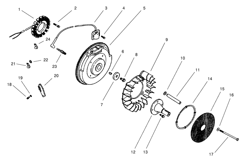 Group 5 Ignitionelectrical models 73542 and 73570