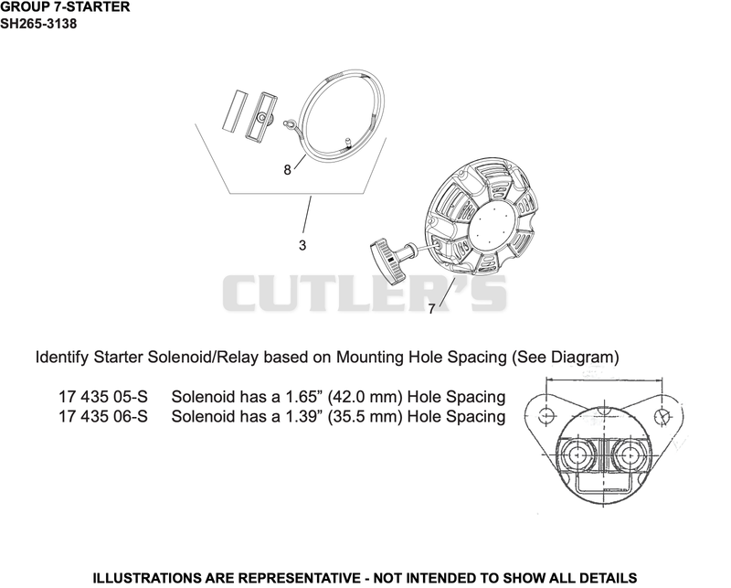 Starting