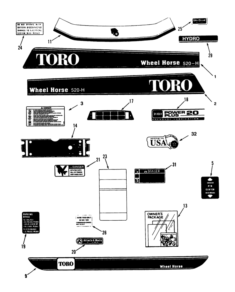 Decals