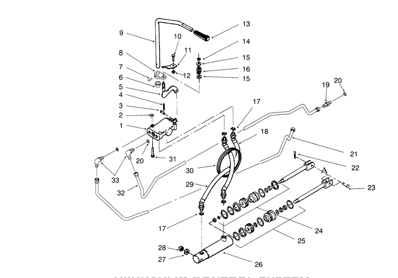 Hydraulic Control System