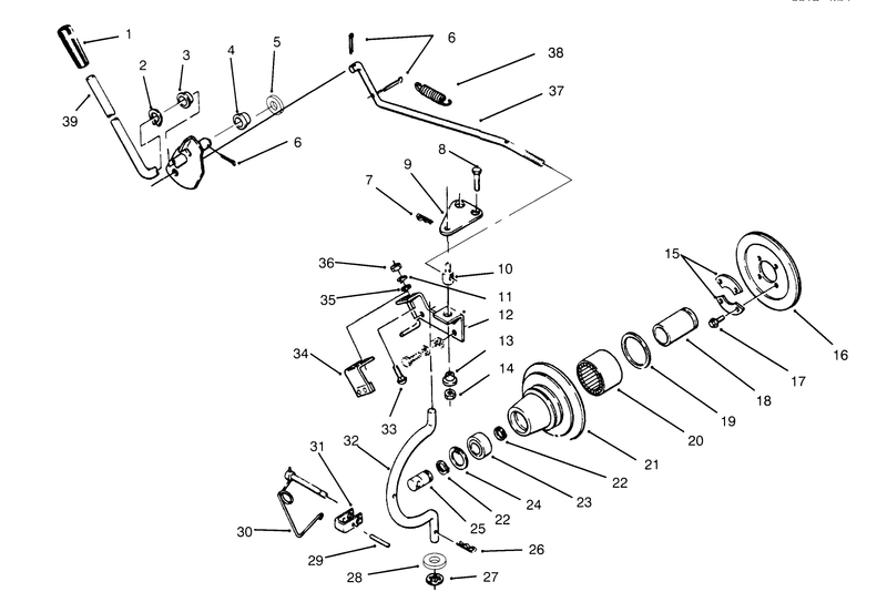 Pto Clutch and Control