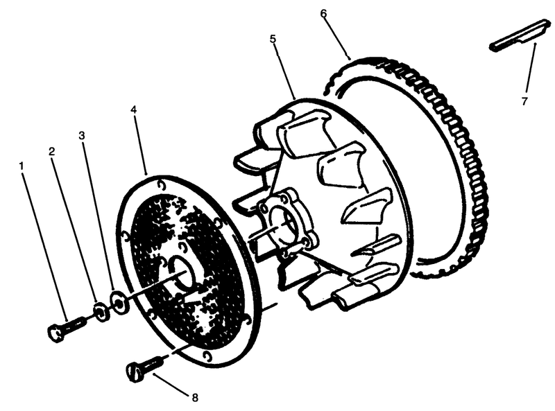 Blower Screen and Ring
