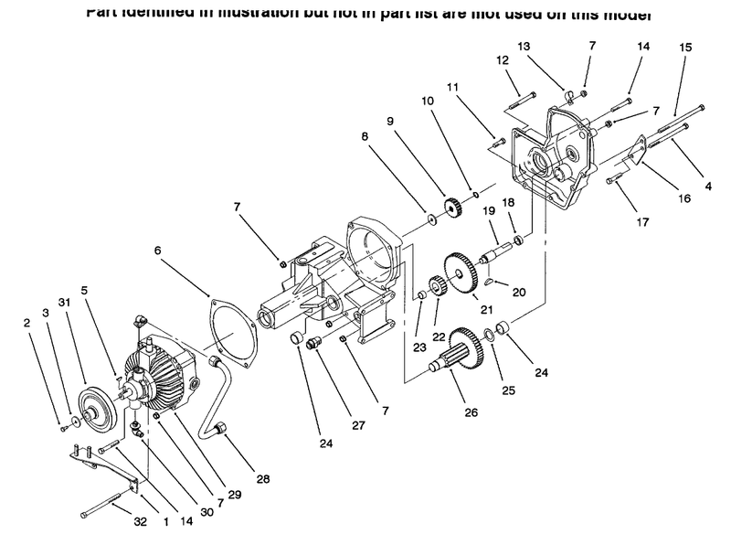 Hydrostatic Transmission continued