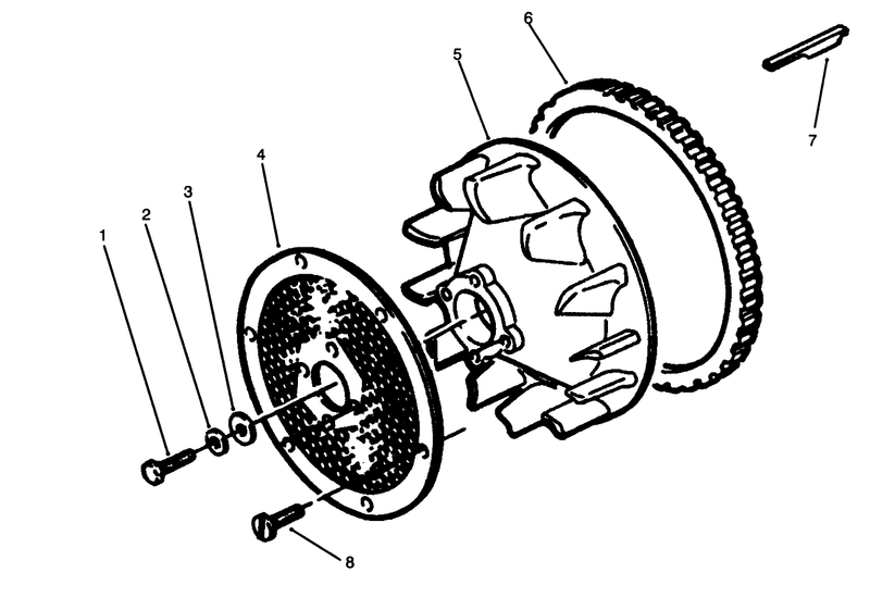Blower Screen and Ring
