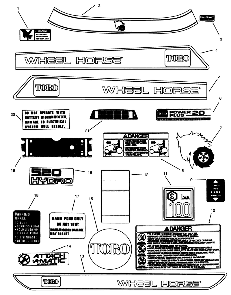 Decals