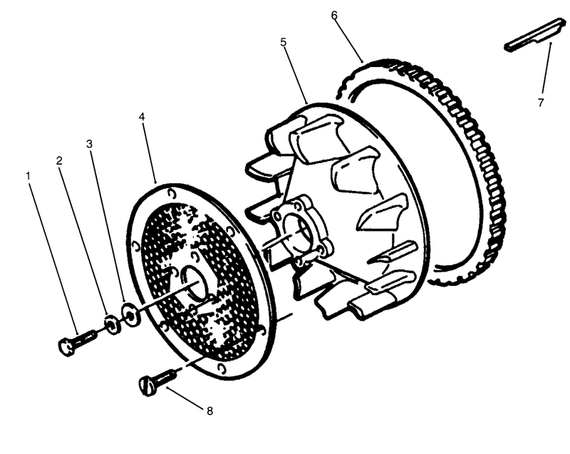 Blower Screen and Ring