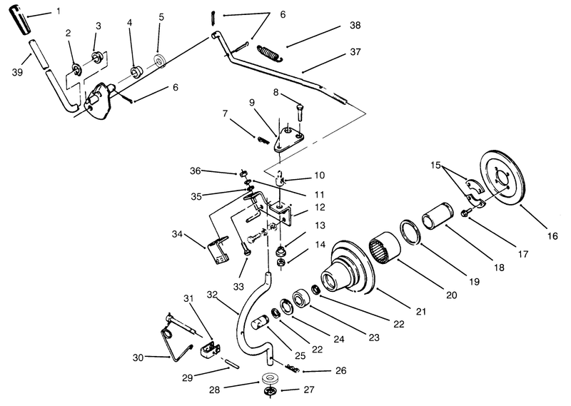 Pto Clutch and Control