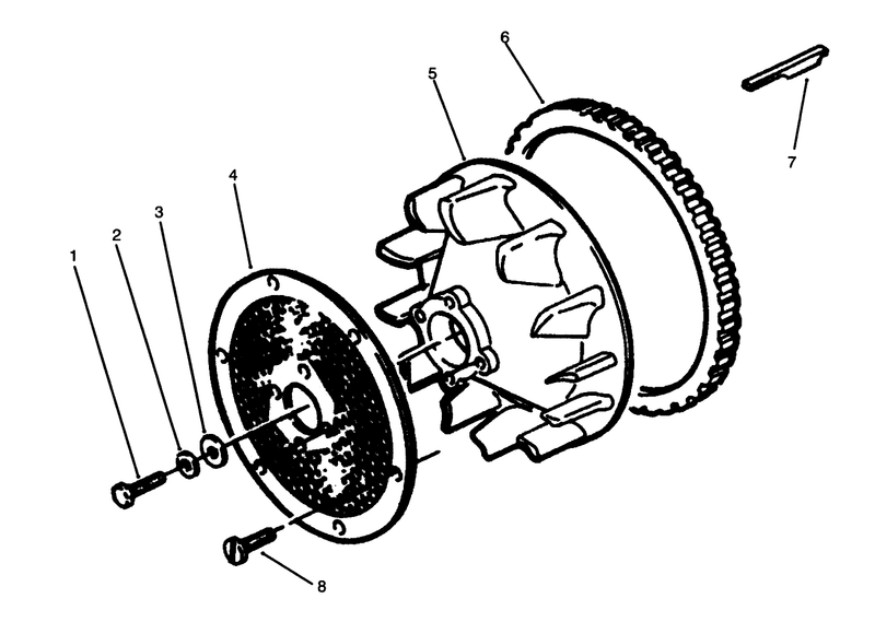 Blower Screen and Ring