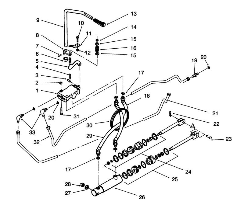 Hydraulic Control System
