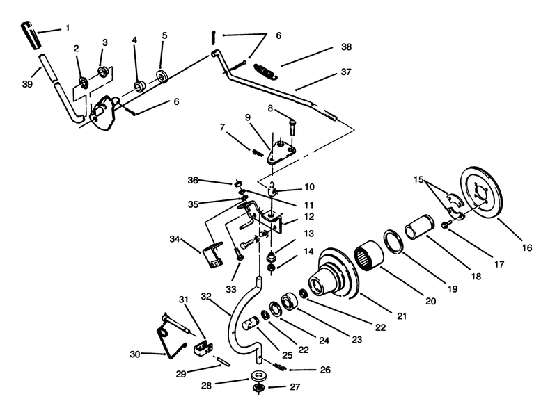Pto Clutch and Control