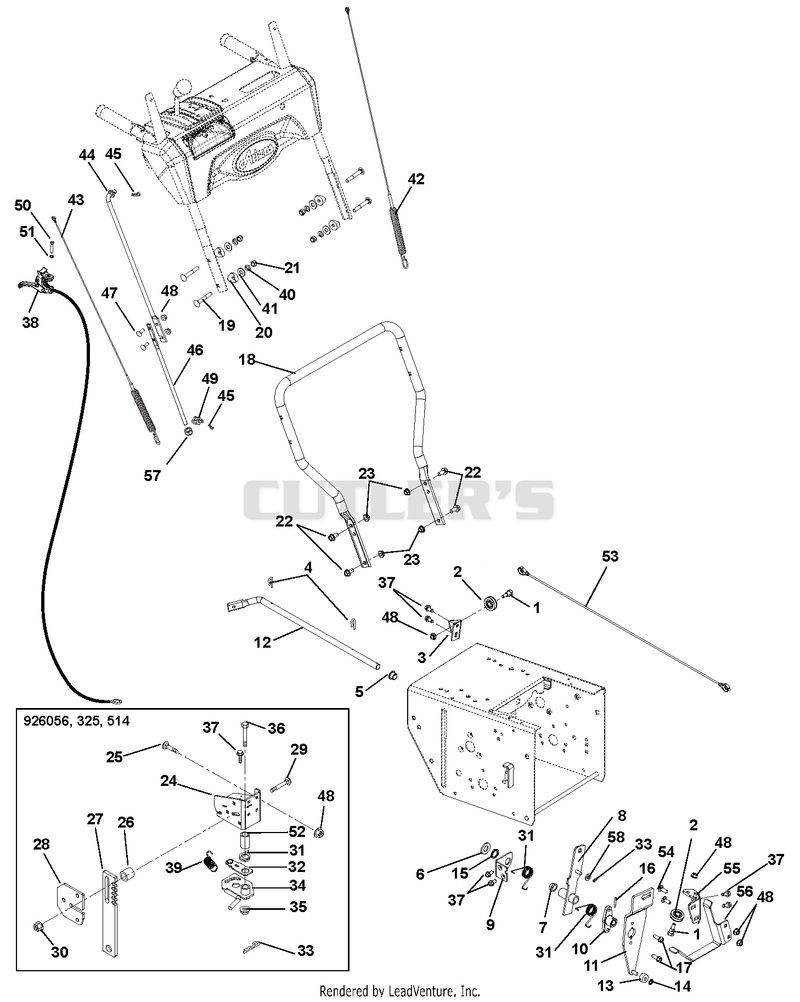 Handlebars, Cables And Controls
