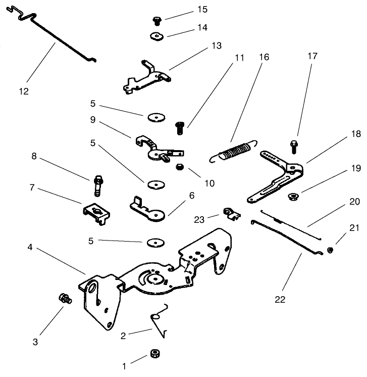 Group 9 Engine Controls models 73540 and 73541