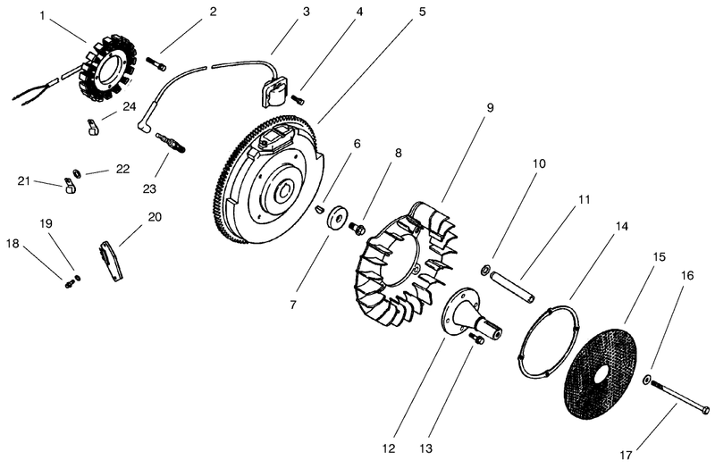 Group 5 Ignitionelectrical models 73540 and 73541