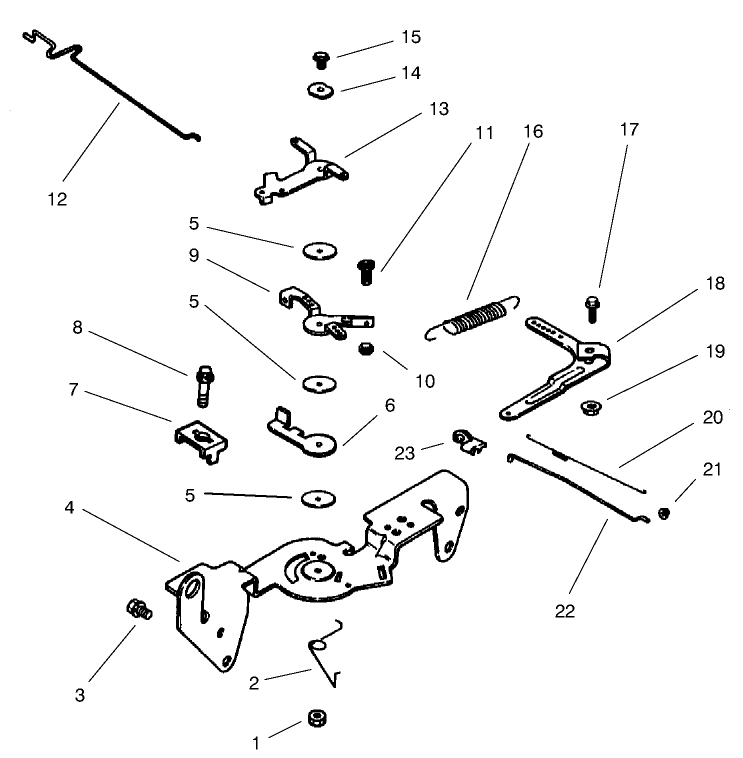 Group 9 Engine Controls