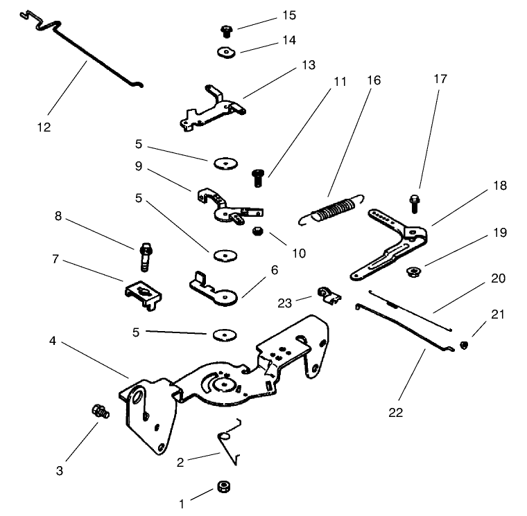 Group 9 Engine Controls