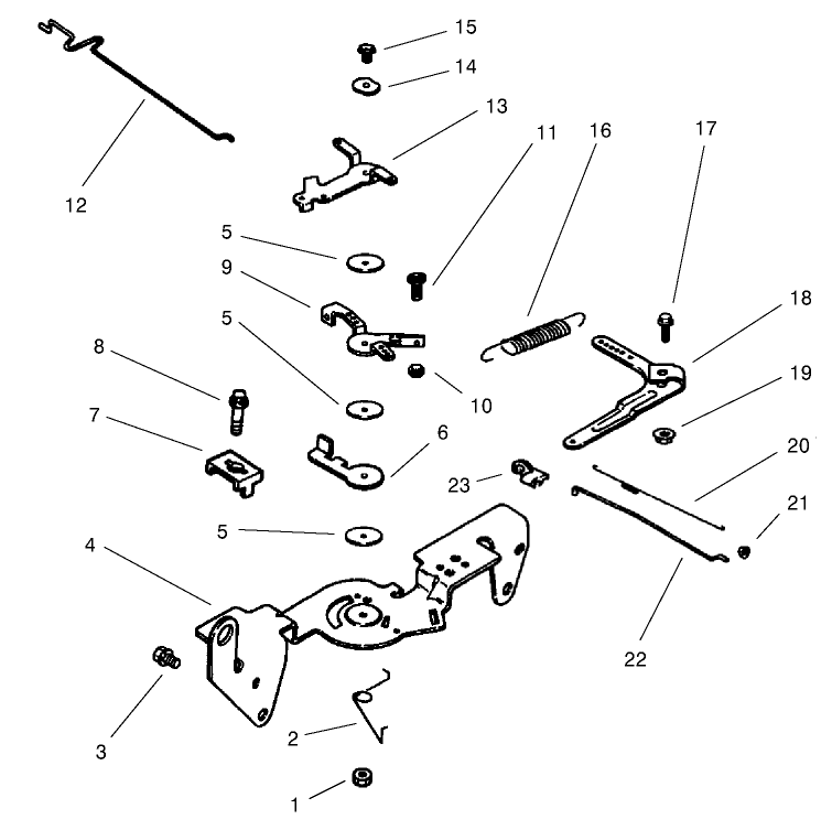 Group 9 Engine Controls models 73542 and 73570
