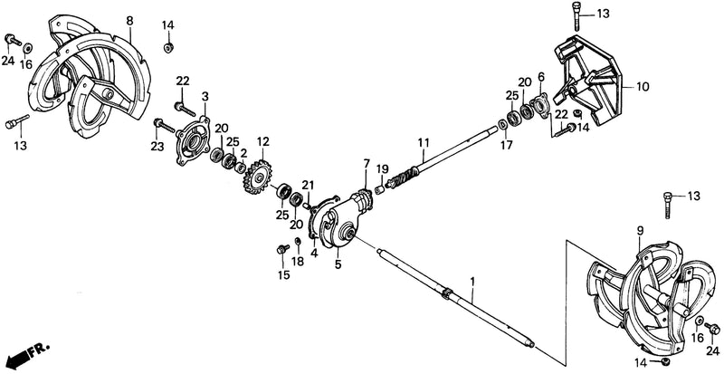 AUGER