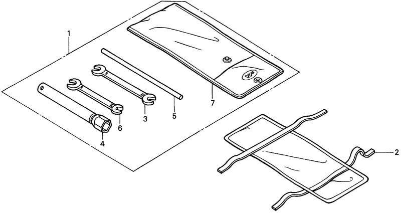 TOOLS