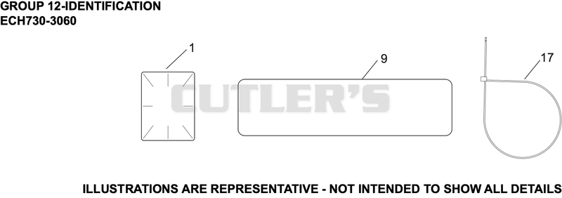 Identification