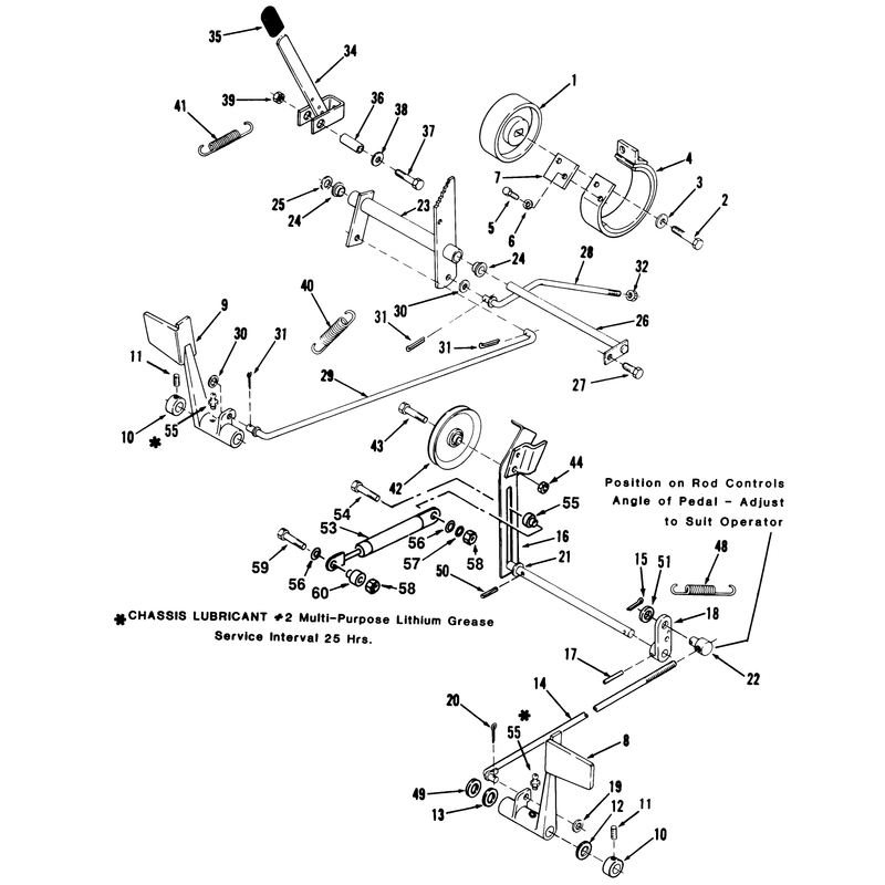 Clutch, Brake And Speed Control Linkage