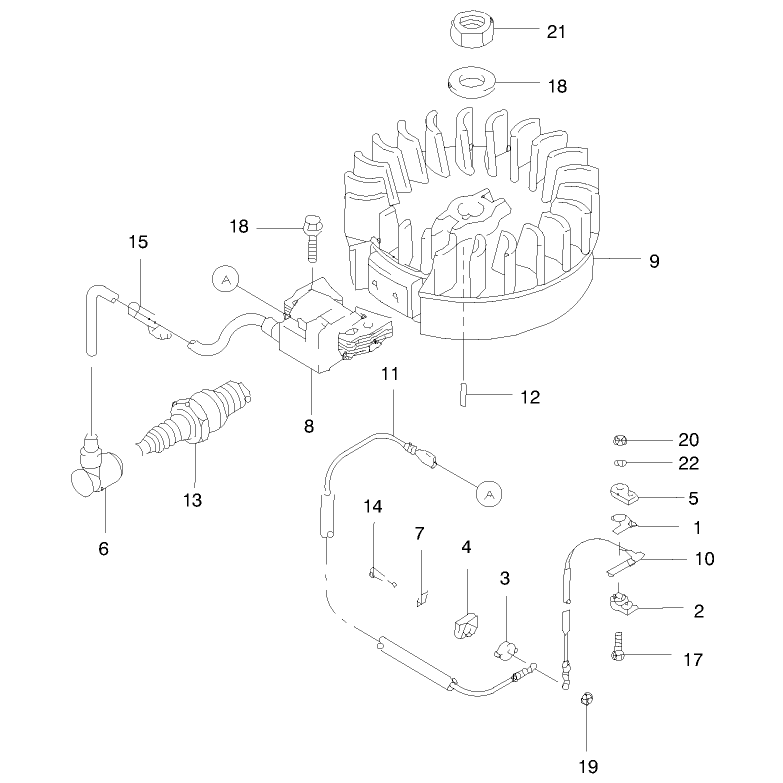 Electric Equipment