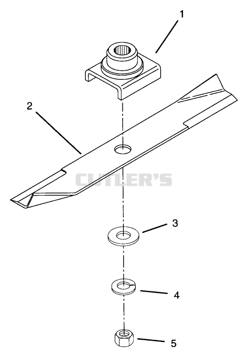 72" HIGH LIFT BLADE KIT