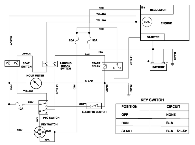 Electric Schematic