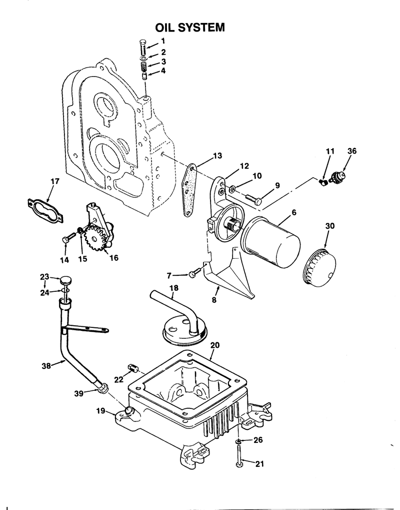 Oil System