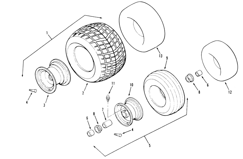Wheels And Tires