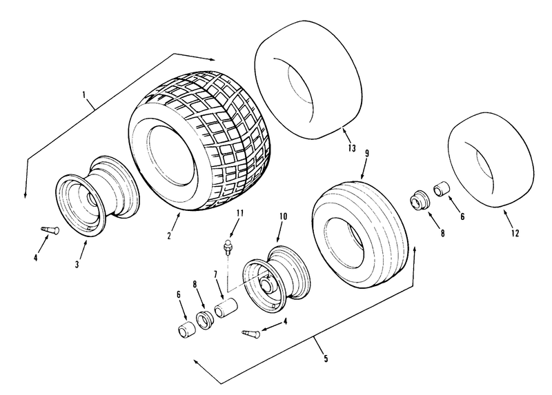 Wheels And Tires
