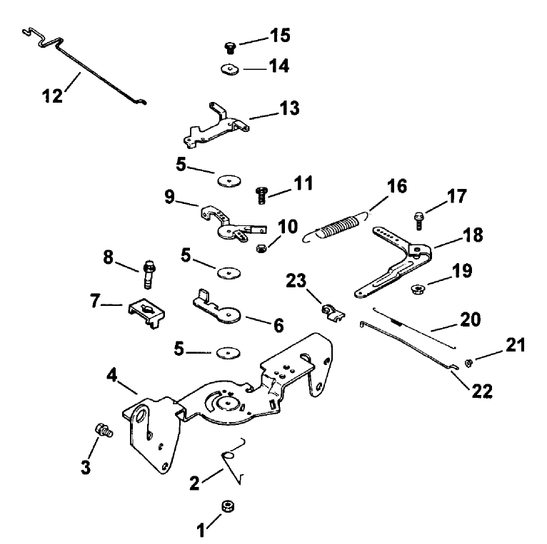 Engine Controls