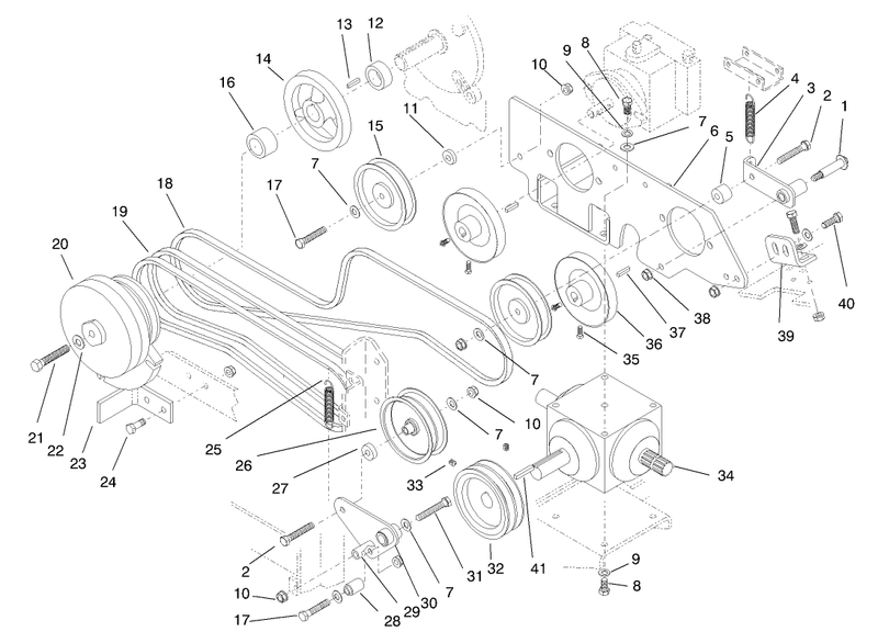 Drive Systems