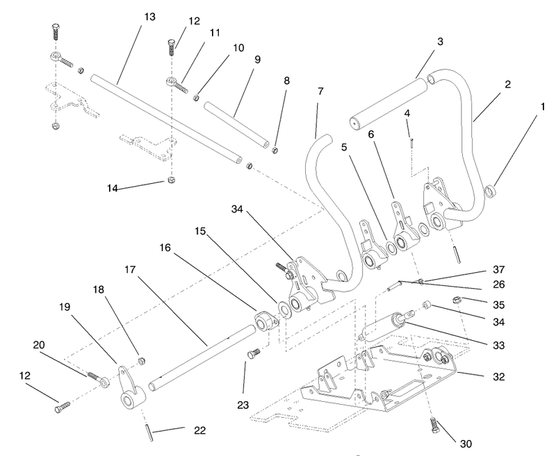 Steering Controls