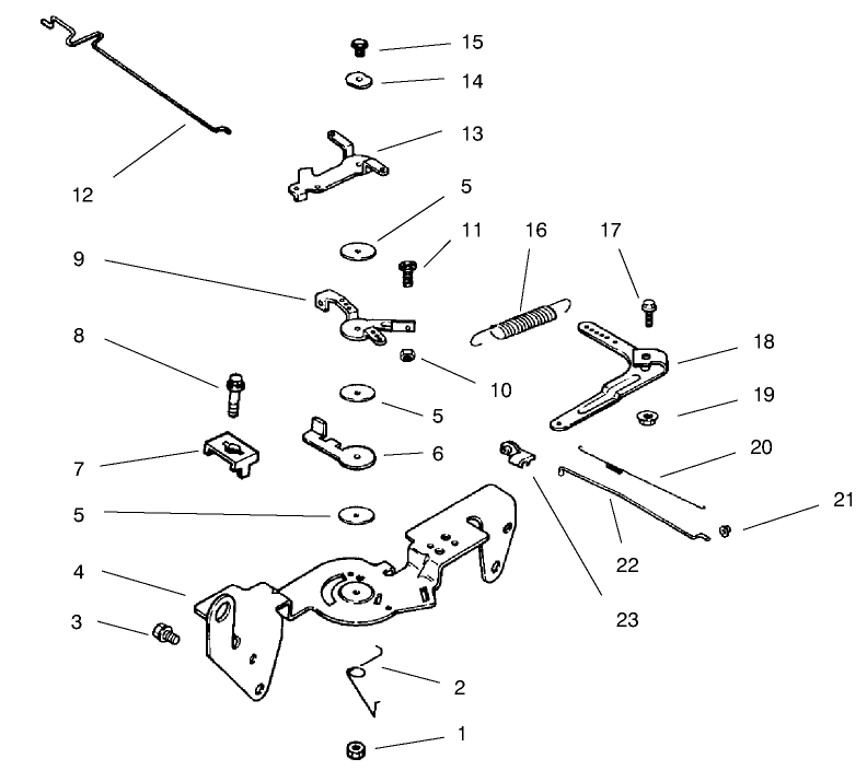 Engine Controls