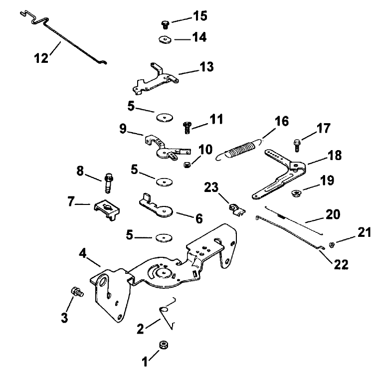 Engine Controls