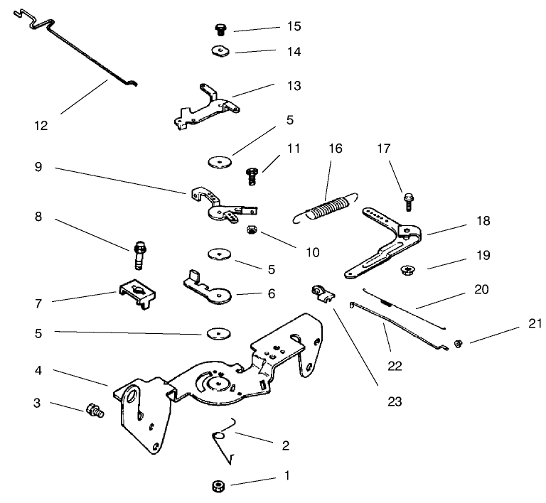 Engine Controls
