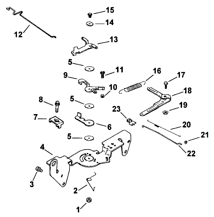 Engine Controls