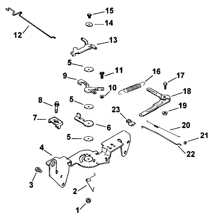 Engine Controls