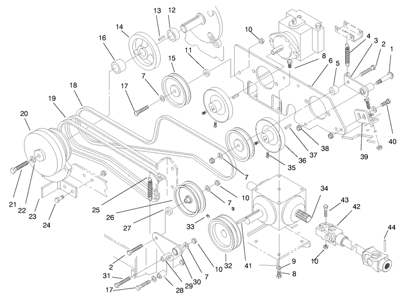 Drive Systems