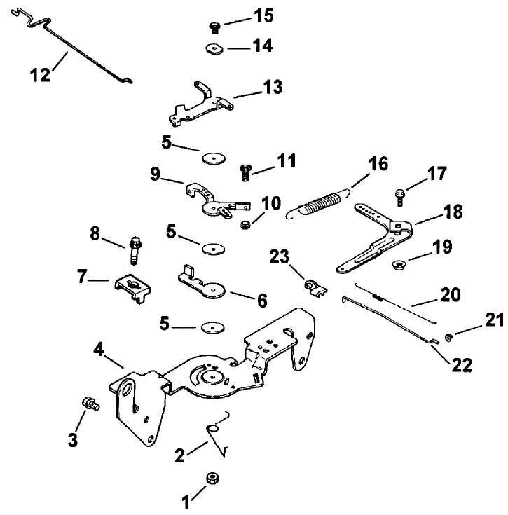 Engine Controls