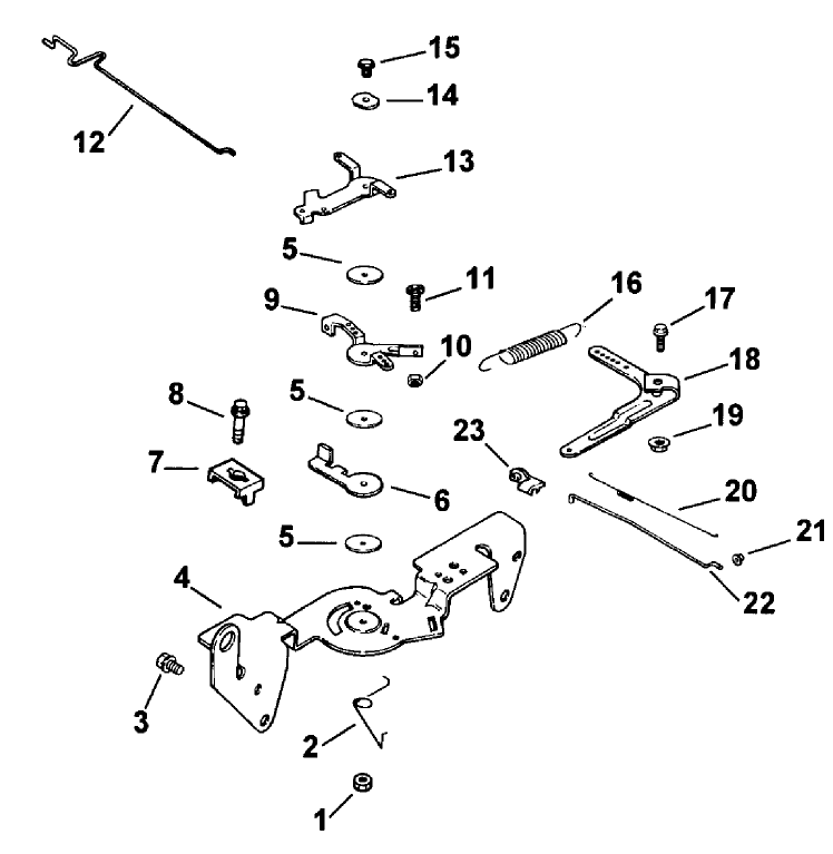 Engine Controls