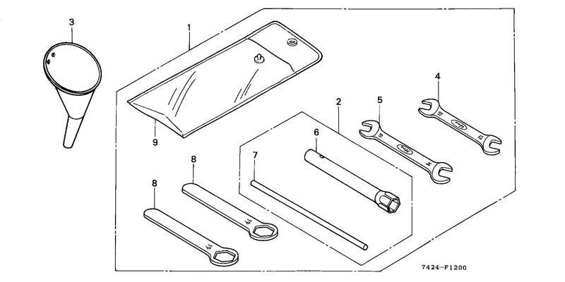TOOLS