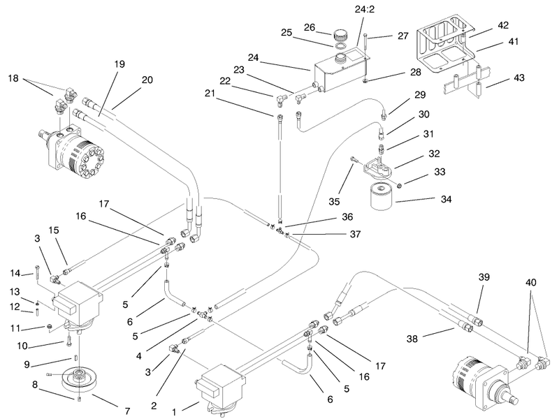 Hydraulics
