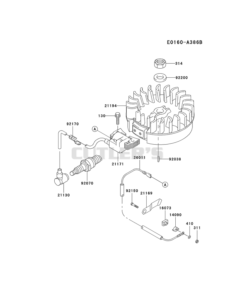 ELECTRIC-EQUIPMENT